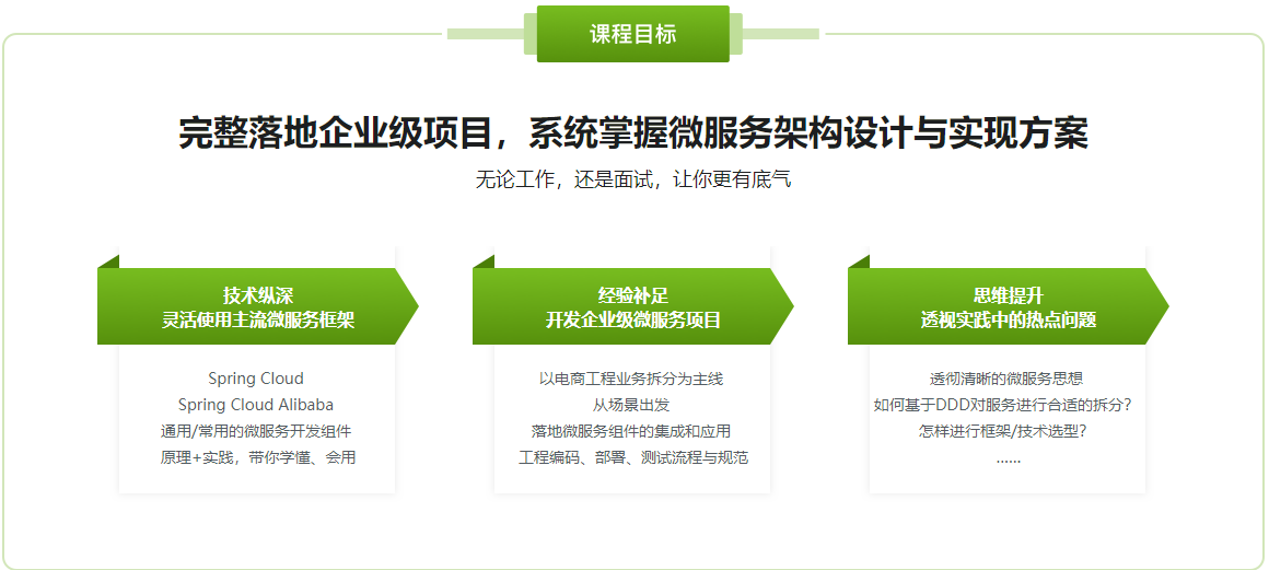 图片[2]-Spring Cloud / Alibaba 微服务架构实战 - 干货网-干货网