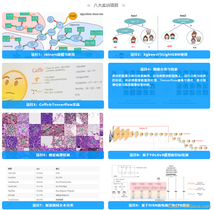 七月在线-机器学习集训营15期|2022年|价值12000元|重磅首发|无秘阶段五