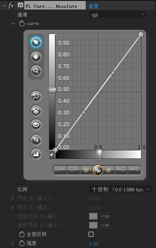 中文汉化版-AE/PR镜头模糊虚焦景深插件合集 Frischluft Bundle 2023.6 一键安装包下载