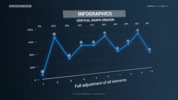 AE模板|科技感点线趋势图信息线条数据图表动画 Infographics Vertical Graph Creator v2